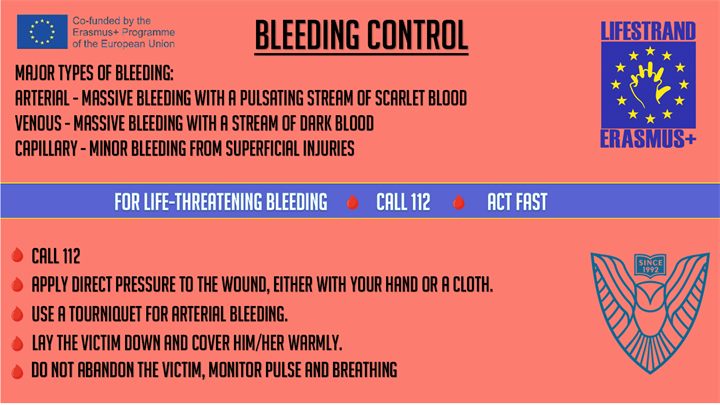 Bleeding Control