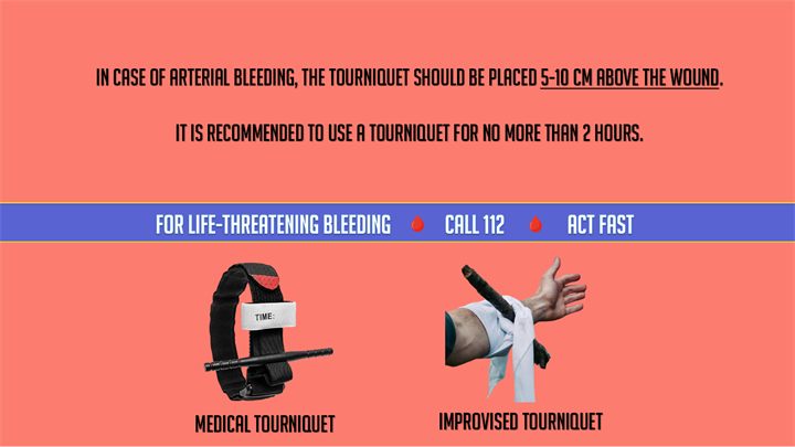 Tourniquet Application
