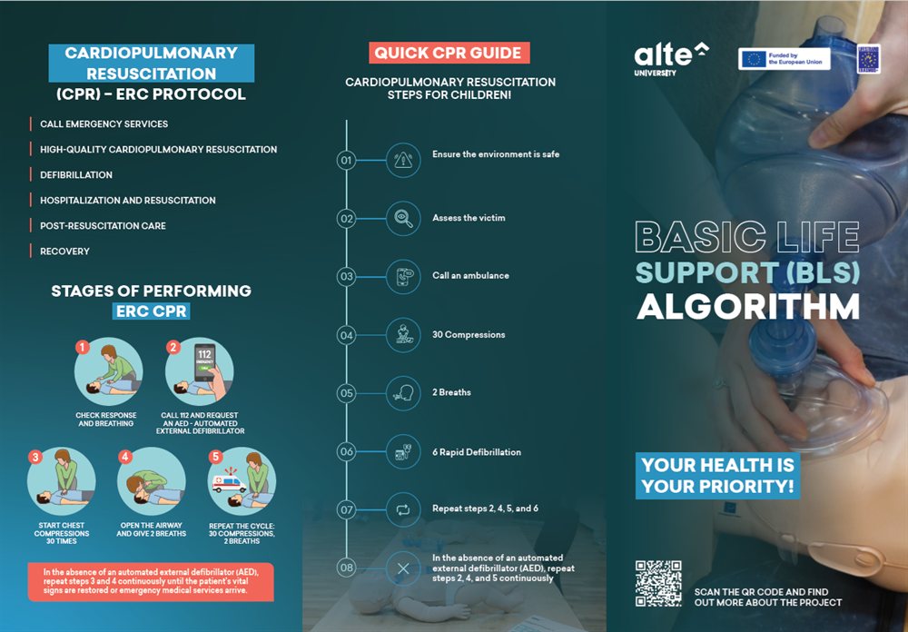 Basic Life Support (BLS) Algorithm