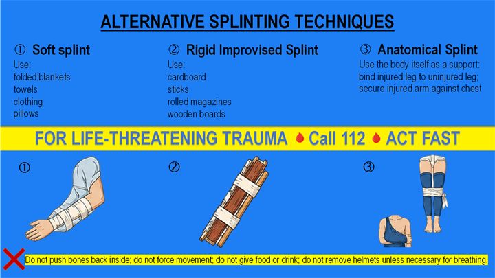 Alternative Splinting Techniques